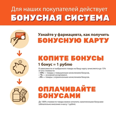 Бином сарапул 2016